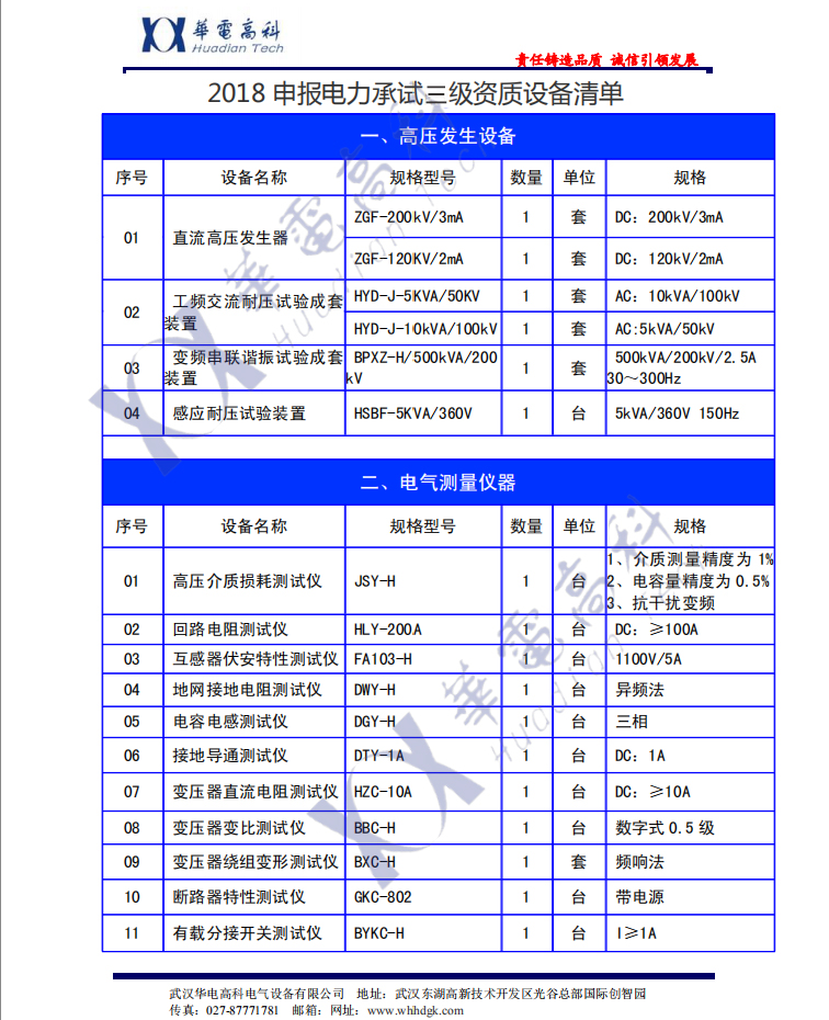 2018申報電力承試三級資質(zhì)設(shè)備清單